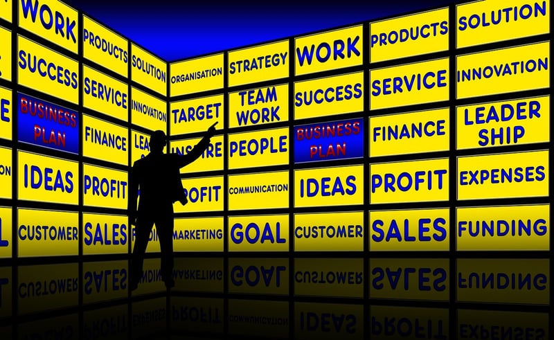 Funding Strategies